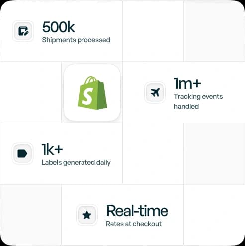 work with your image